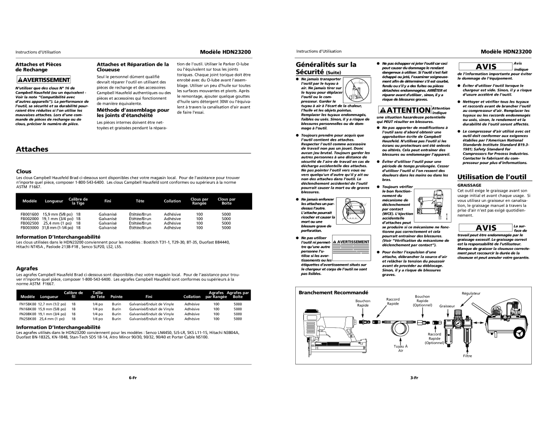 Husky HDN23200 specifications Attaches, Utilisation de l’outil 