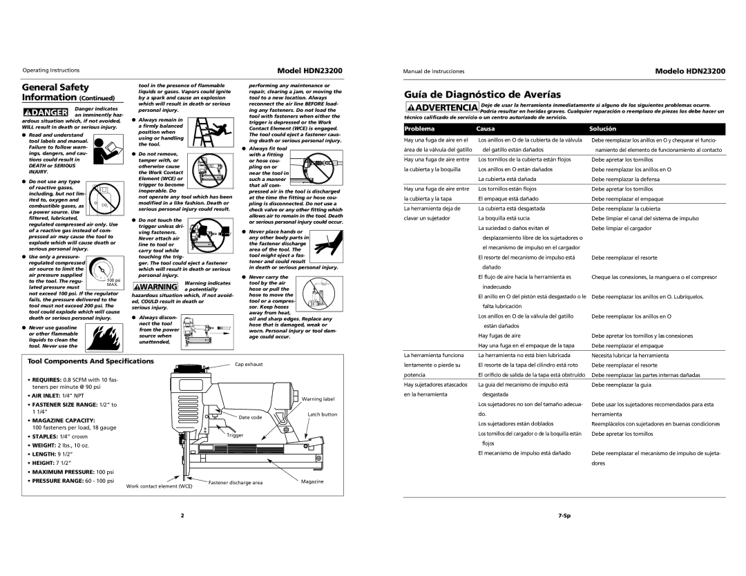 Husky HDN23200 specifications Guía de Diagnóstico de Averías, Tool Components And Specifications, Problema Causa Solución 