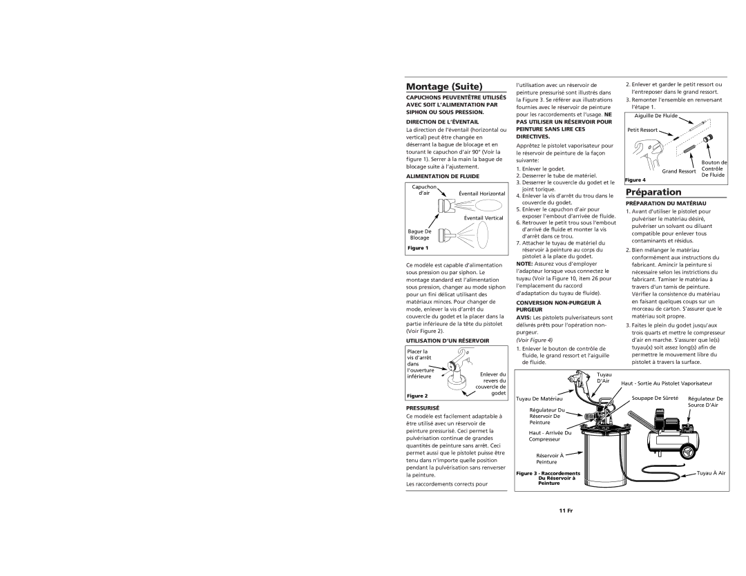 Husky HDS420 specifications Montage Suite, Préparation 