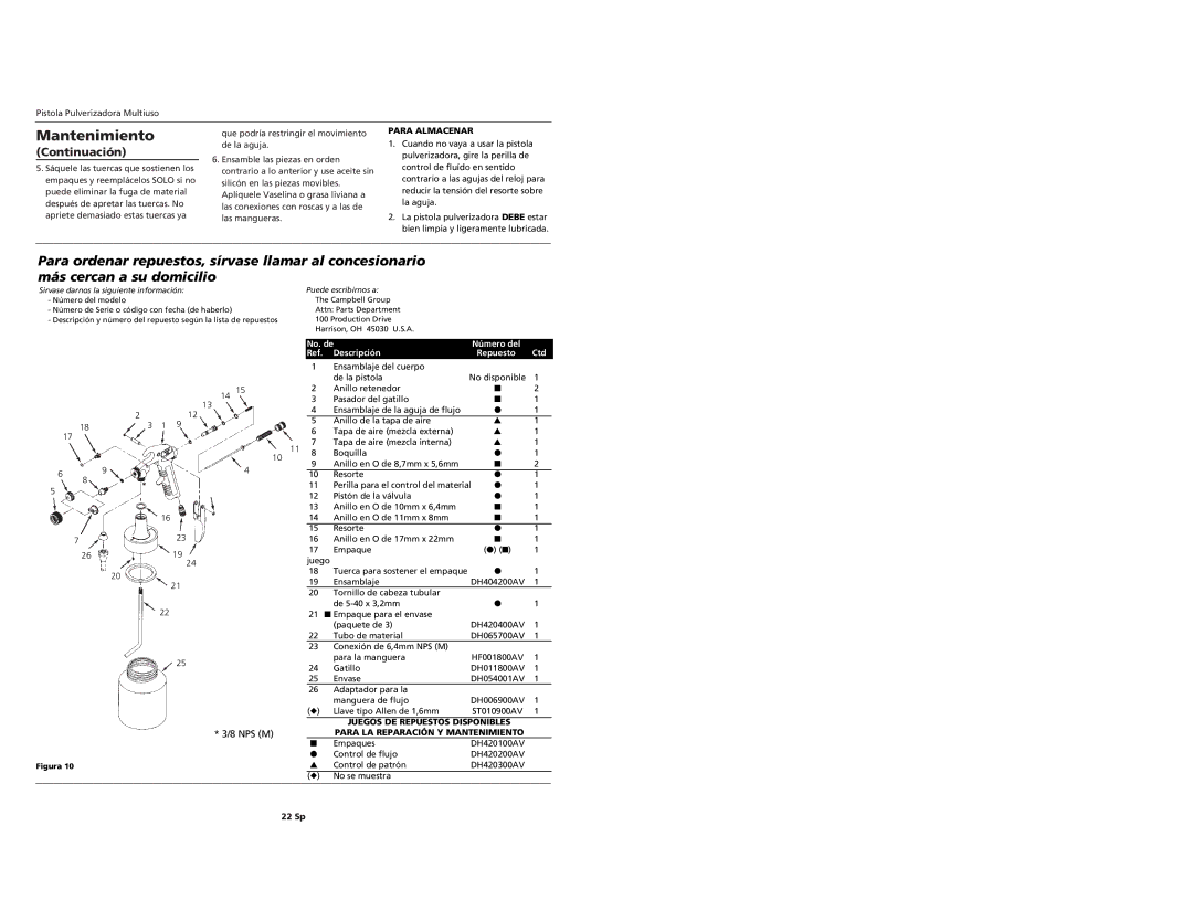 Husky HDS420 specifications Para Almacenar, No. de Número del Descripción, Ctd, Juegos DE Repuestos Disponibles 