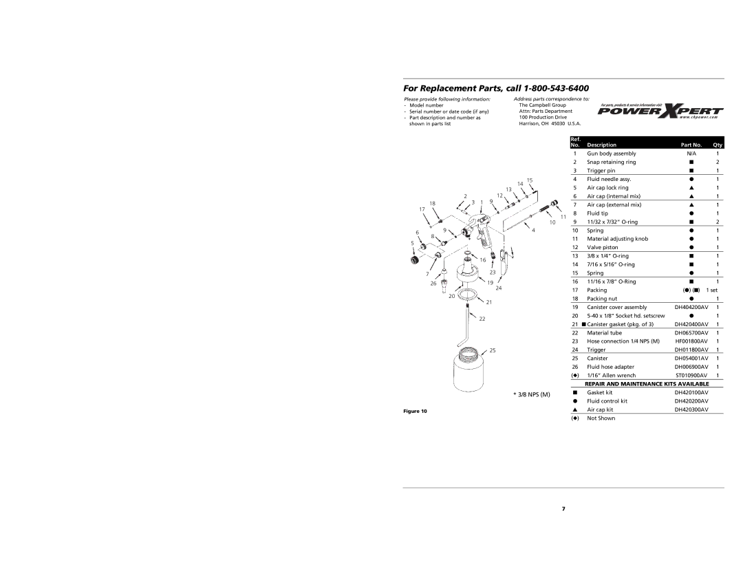 Husky HDS420 specifications No. Description Qty, Repair and Maintenance Kits Available 