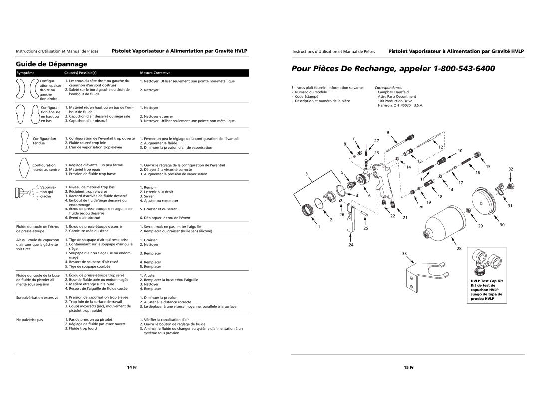 Husky HDS790 specifications Guide de Dépannage, Symptôme Causes Possibles, Mesure Corrective 