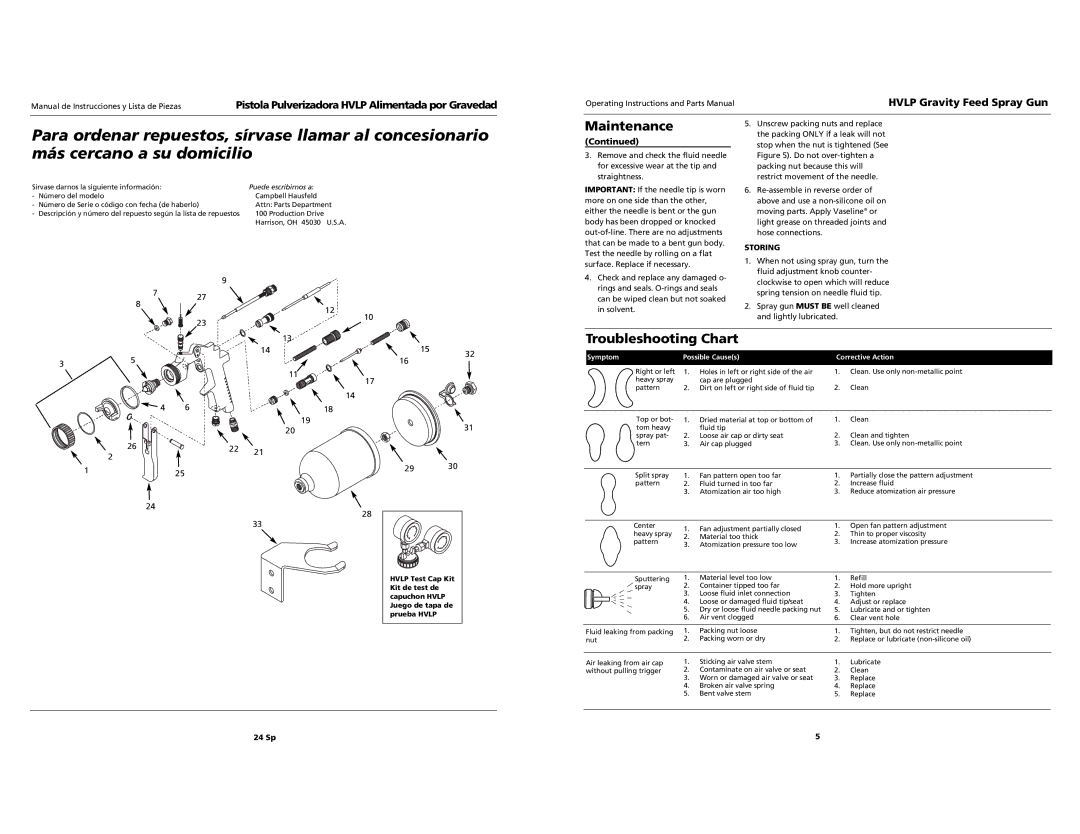 Husky HDS790 specifications Troubleshooting Chart, Storing, Symptom Possible Causes Corrective Action 