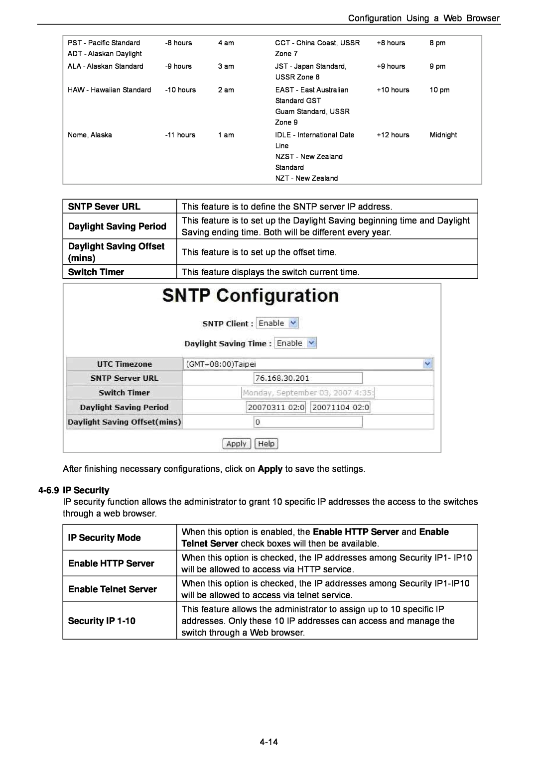 Husky HME-421E, HME-423E user manual SNTP Sever URL 