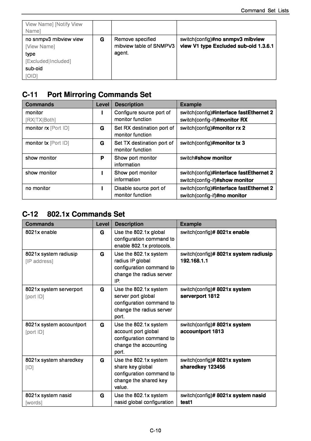 Husky HME-421E, HME-423E user manual C-11 Port Mirroring Commands Set, C-12 802.1x Commands Set 