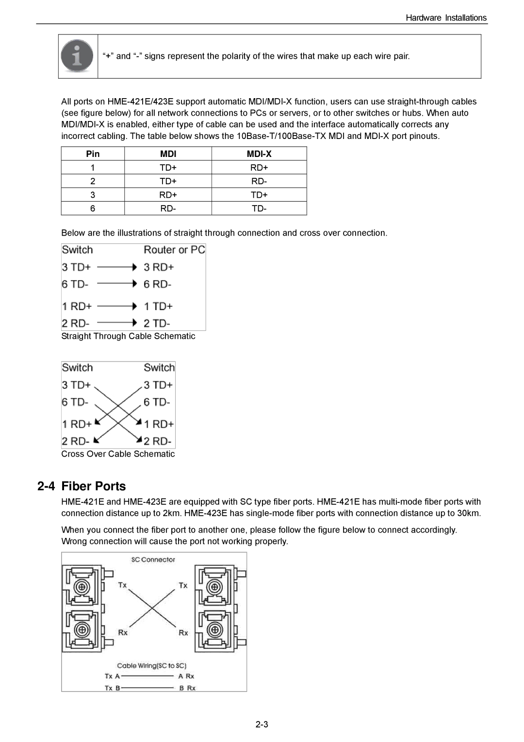 Husky HME-421E, HME-423E user manual Fiber Ports, Pin 