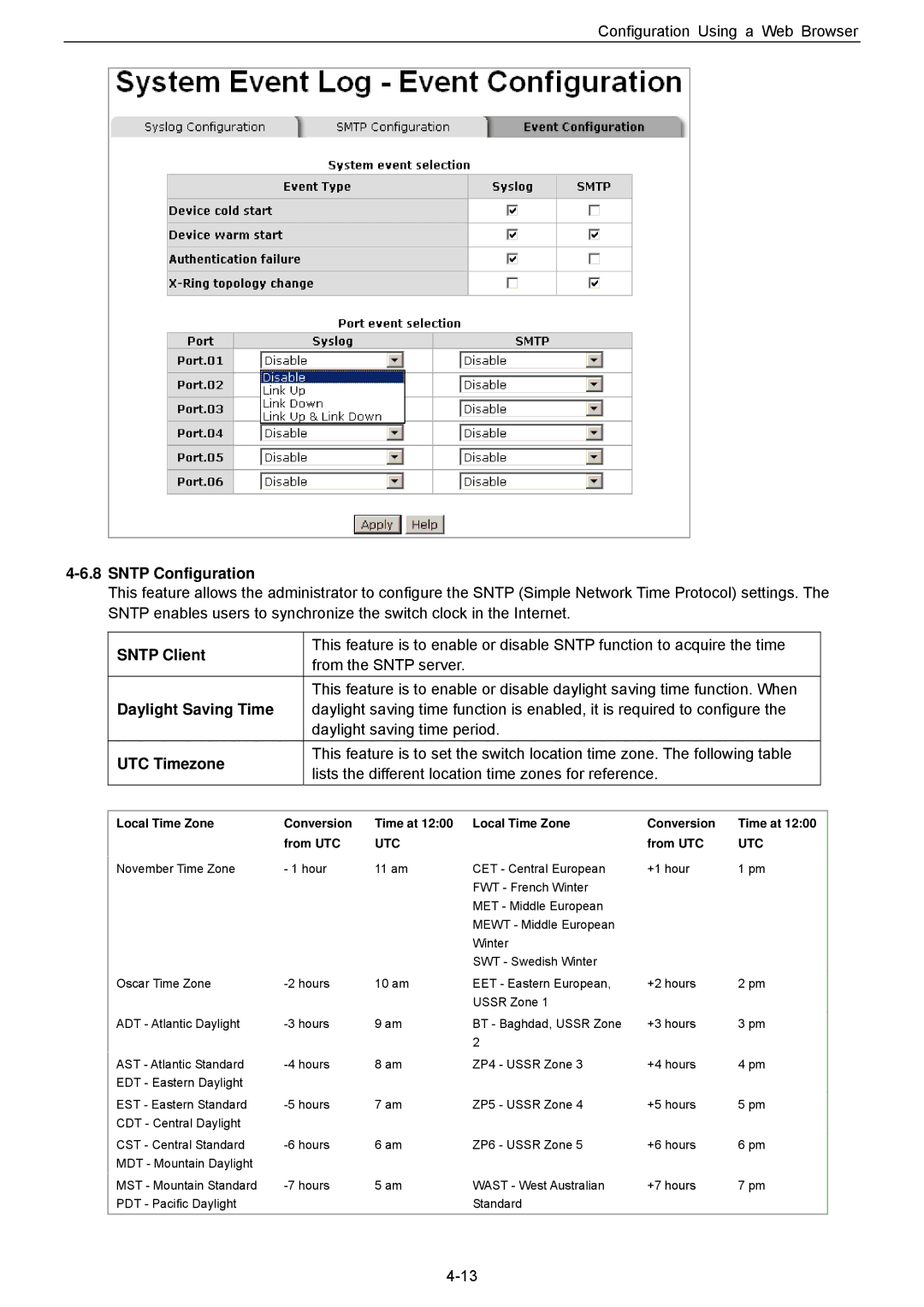 Husky HME-423E, HME-421E user manual Sntp Configuration, Sntp Client, Daylight Saving Time, UTC Timezone 