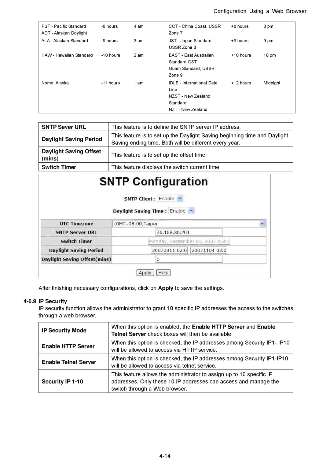 Husky HME-421E Sntp Sever URL, Daylight Saving Period, Daylight Saving Offset, Mins Switch Timer, IP Security, Security IP 