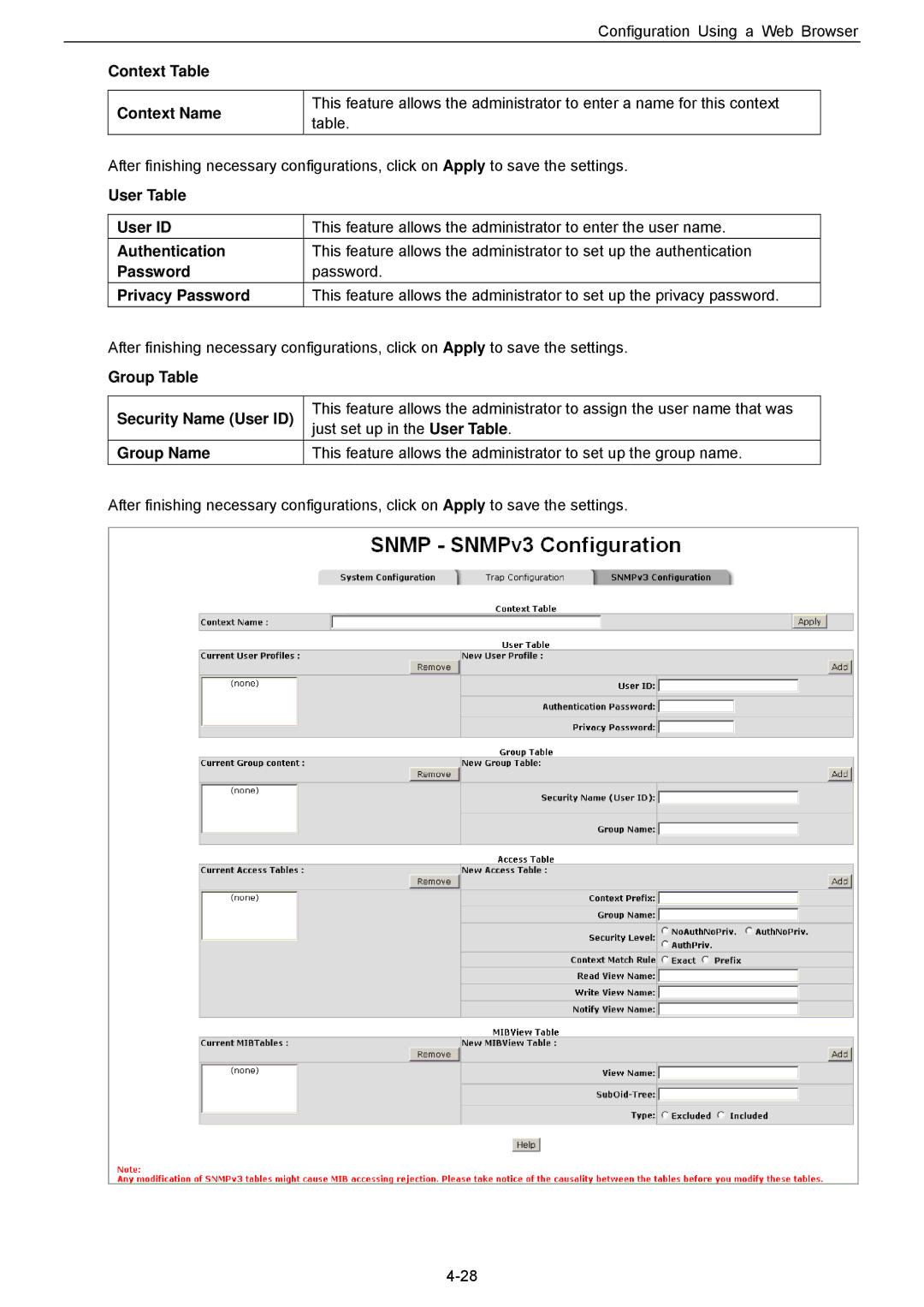 Husky HME-421E, HME-423E user manual Context Table Context Name, Group Table Security Name User ID 