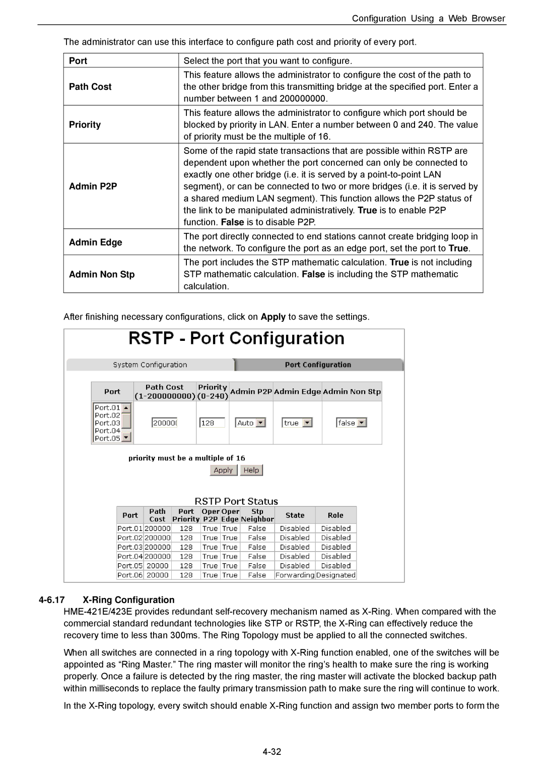 Husky HME-421E, HME-423E user manual Path Cost, Admin P2P, Admin Edge, Admin Non Stp, Ring Configuration 