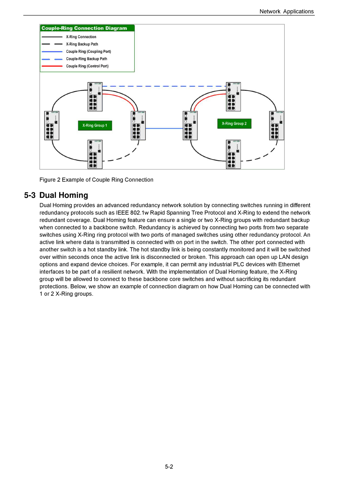 Husky HME-421E, HME-423E user manual Dual Homing, Example of Couple Ring Connection 