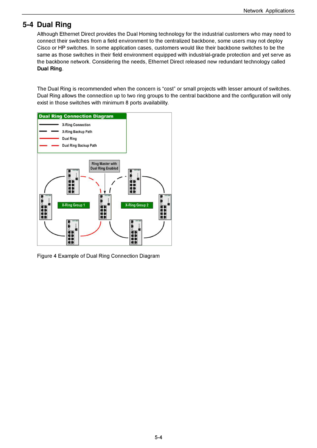 Husky HME-421E, HME-423E user manual Example of Dual Ring Connection Diagram 