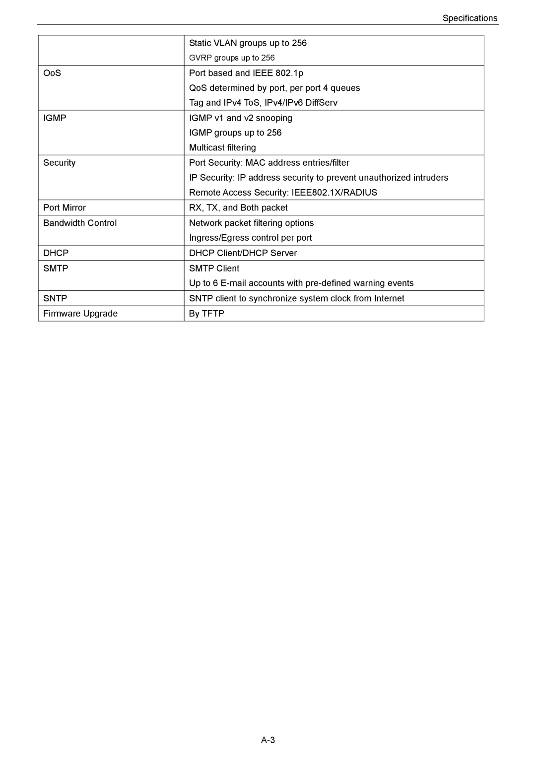 Husky HME-423E, HME-421E user manual Dhcp 