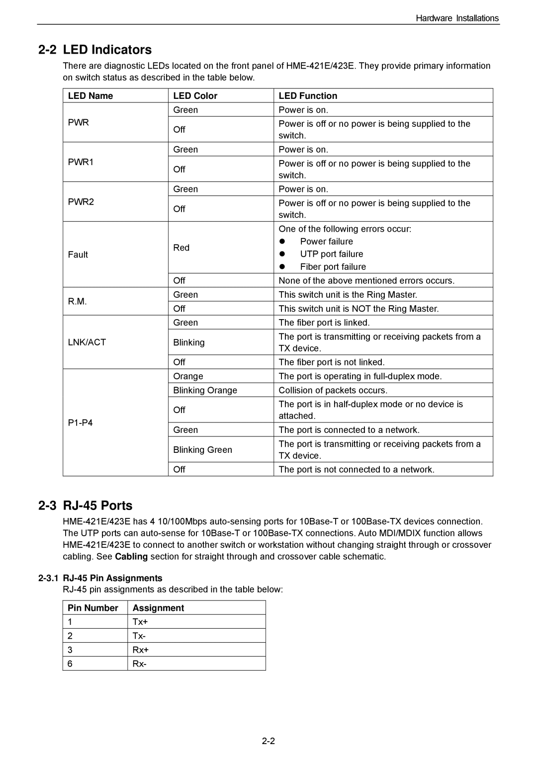 Husky HME-423E, HME-421E user manual LED Indicators, RJ-45 Ports, LED Name LED Color LED Function, 1 RJ-45 Pin Assignments 