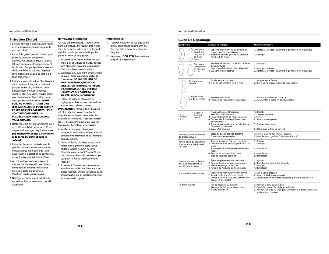 Husky Spray Gun operating instructions Entretien Suite, Guide De Dépannage, Nettoyage Périodique, Entreposage 