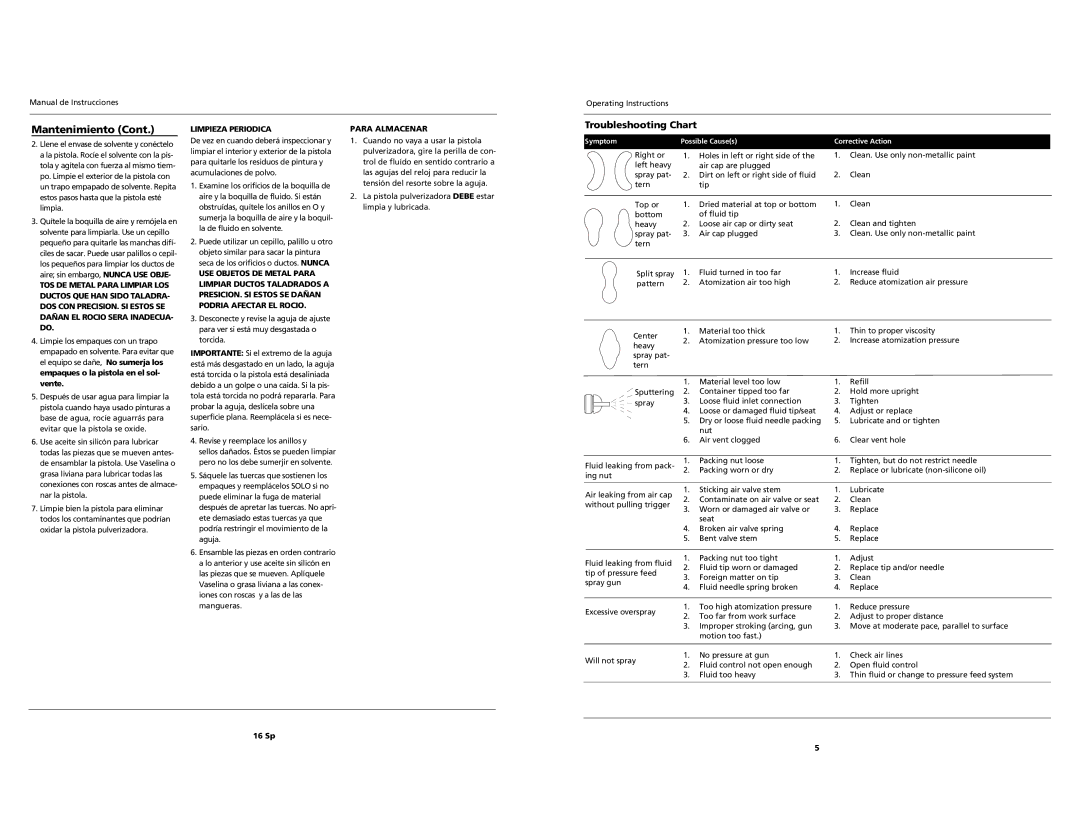 Husky Spray Gun operating instructions Mantenimiento, Troubleshooting Chart, Limpieza Periodica, Para Almacenar 