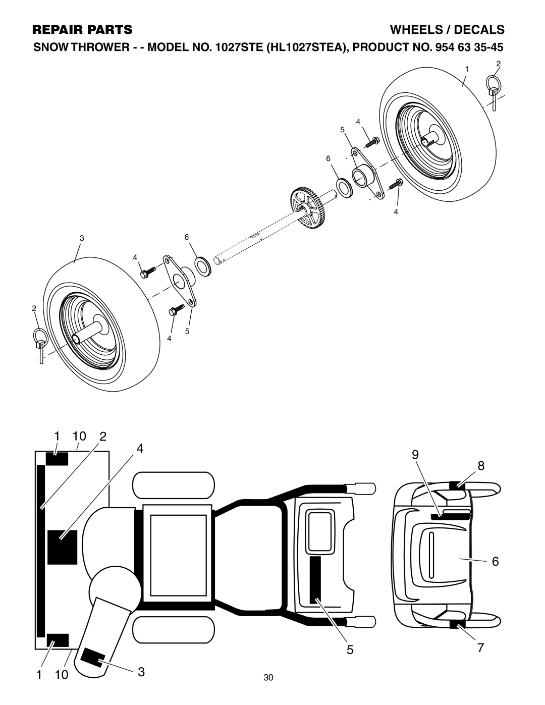 Husqvarna 1027STE owner manual Wheels / Decals 