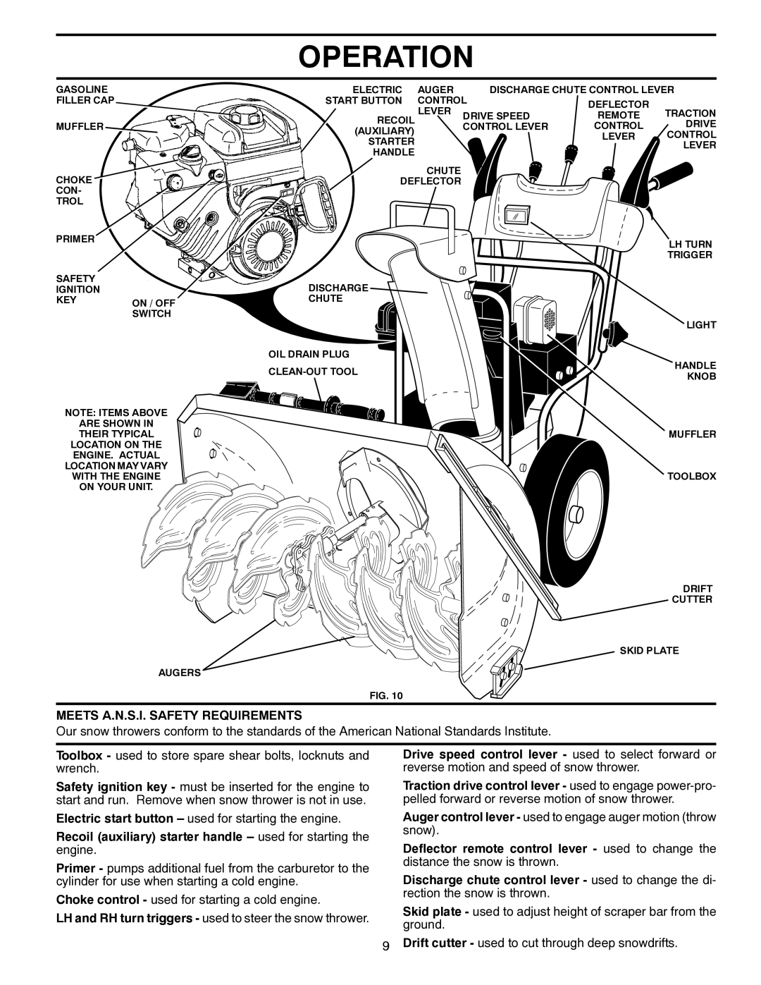 Husqvarna 10527SB-LS Meets A.N.S.I. Safety Requirements, Recoil auxiliary starter handle used for starting the engine 