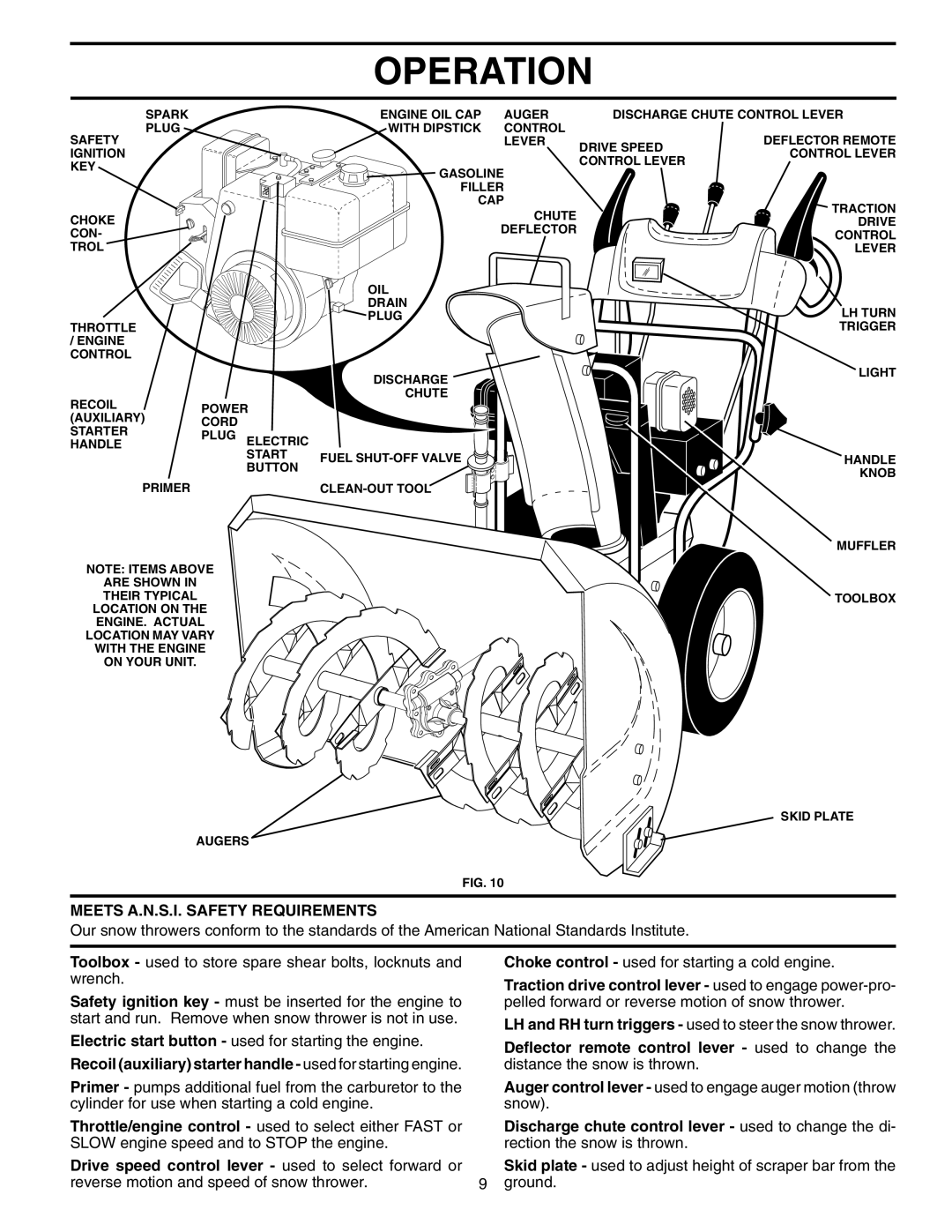 Husqvarna 10527SBE owner manual Operation, Meets A.N.S.I. Safety Requirements 