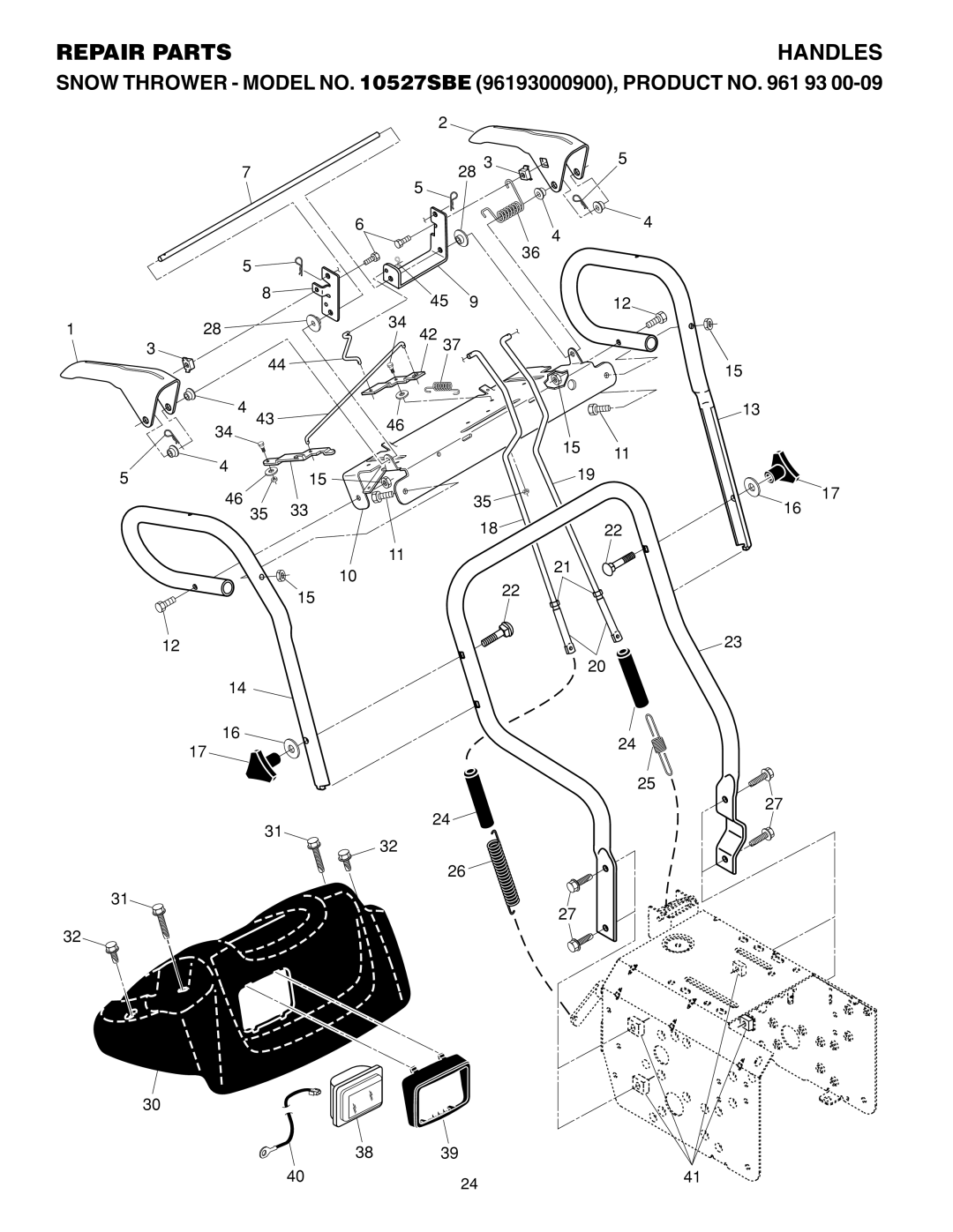 Husqvarna 10527SBE owner manual Handles 