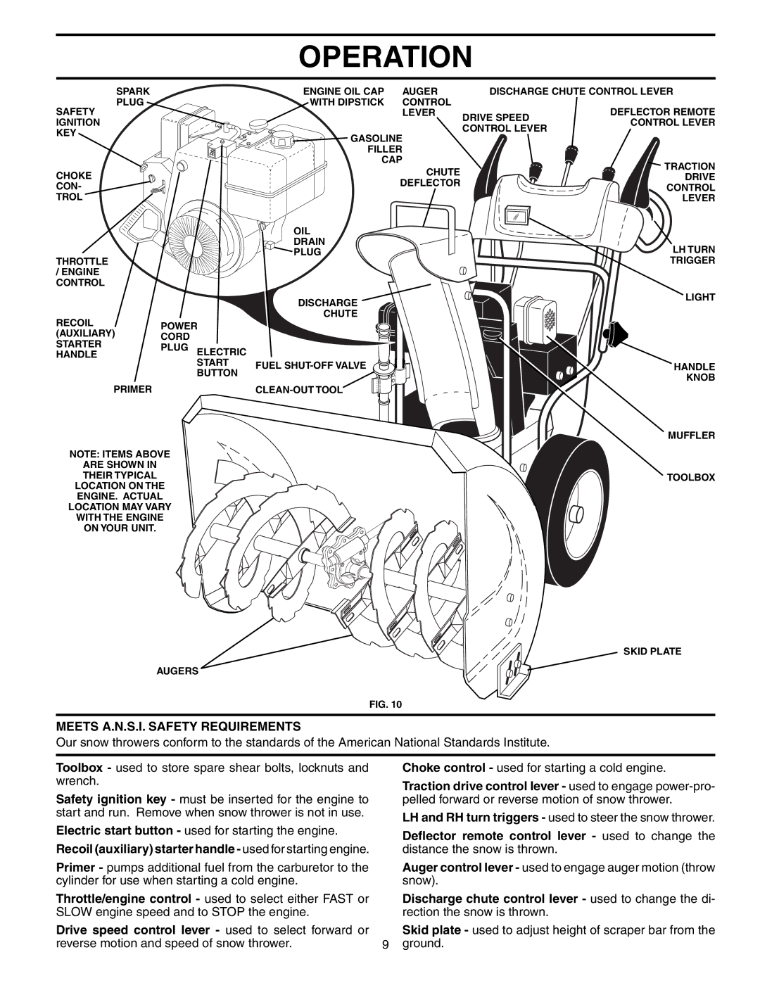 Husqvarna 10527STE Meets A.N.S.I. Safety Requirements, Recoil auxiliary starter handle used for starting engine 