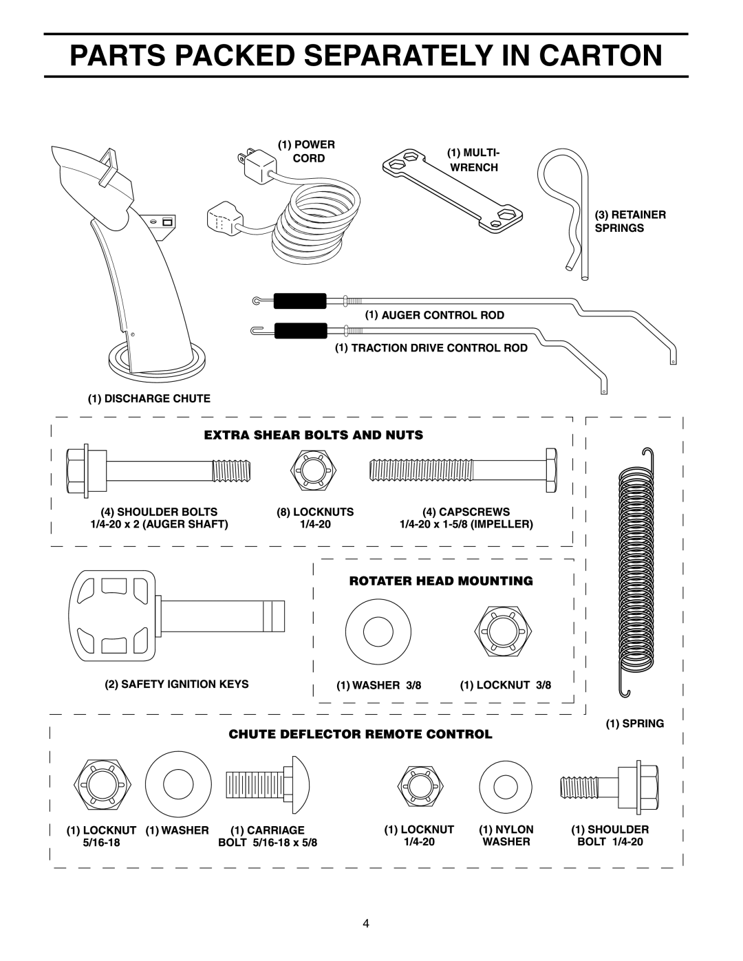 Husqvarna 10530SBE owner manual Parts Packed Separately in Carton 