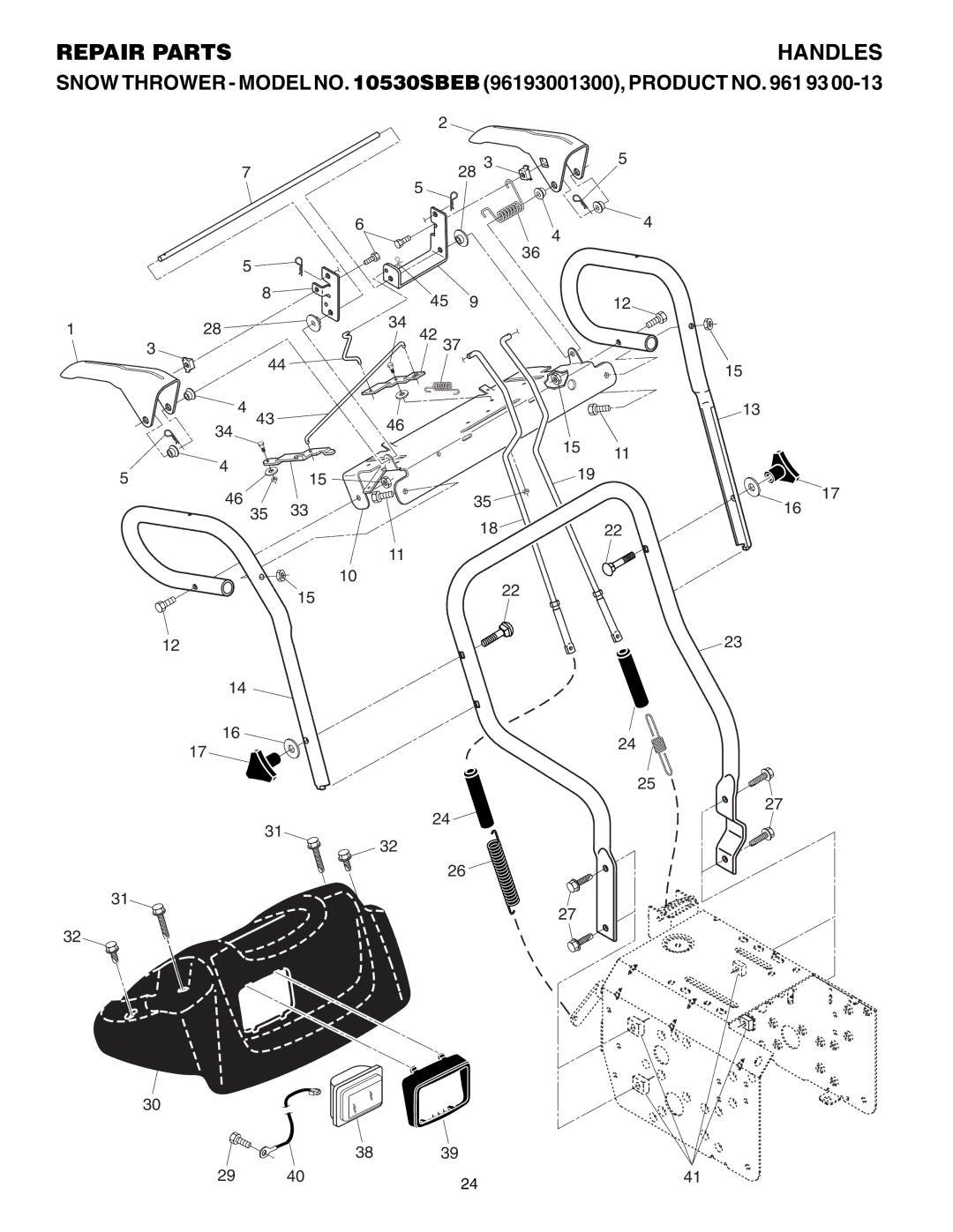 Husqvarna 10530SBEB owner manual Handles 