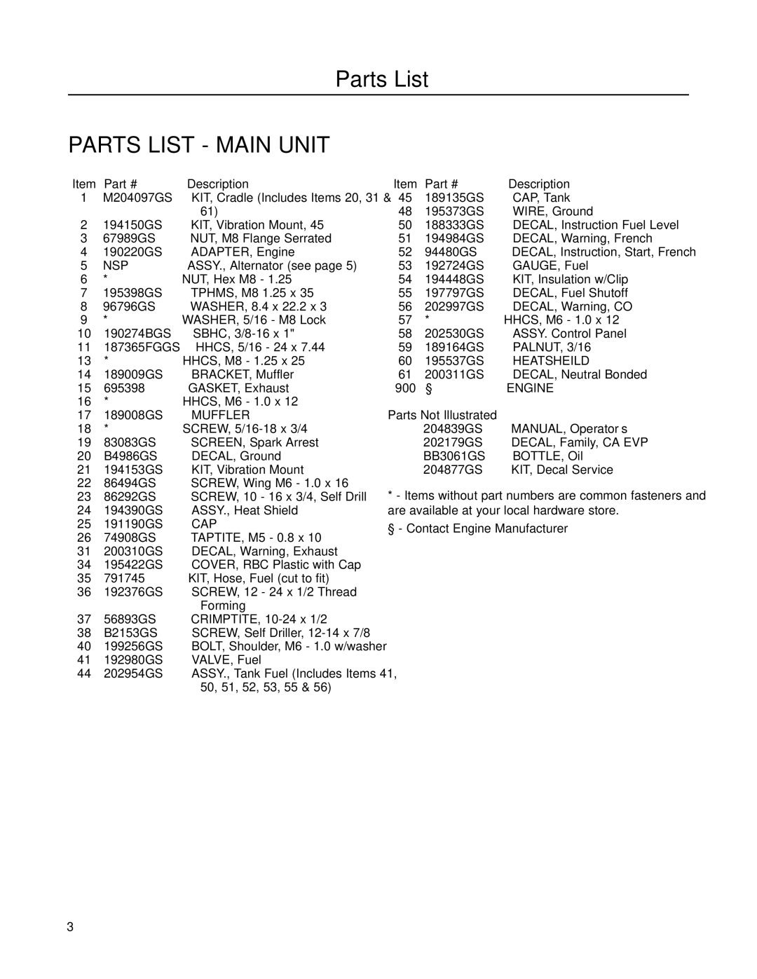 Husqvarna 1055 GN manual Parts List Main Unit, Description, Parts Not Illustrated, 189008GS, § Contact Engine Manufacturer 