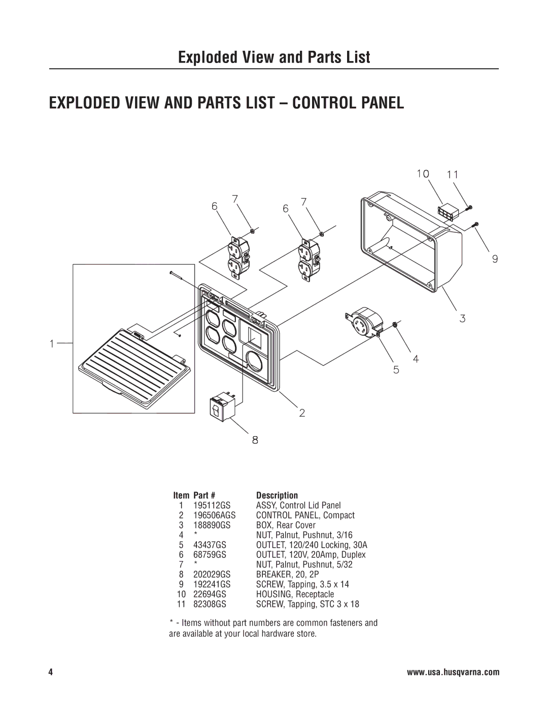 Husqvarna 1055 GN manual Exploded View and Parts List Control Panel 