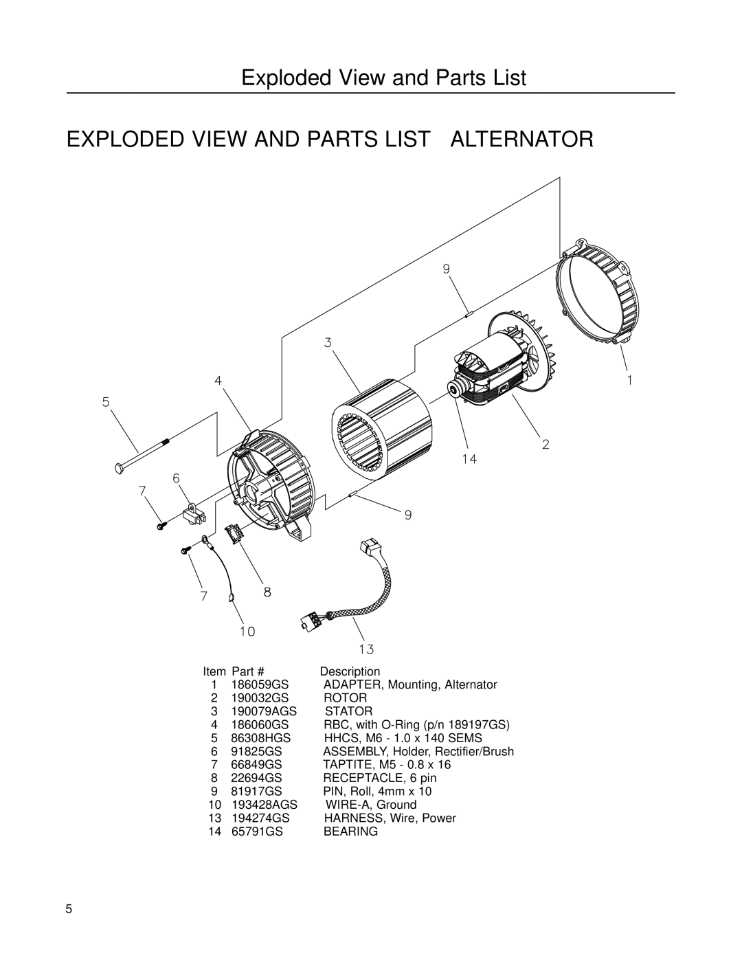 Husqvarna 1055 GN manual Exploded View and Parts List Alternator, 186059GS, 190032GS, 190079AGS, 65791GS 