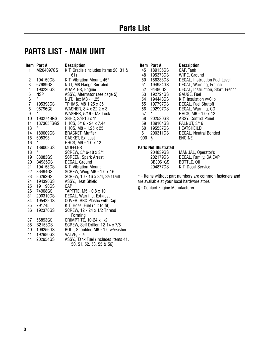 Husqvarna 1055 GN Parts List PARTS LIST - MAIN UNIT, Description, Parts Not Illustrated, DECAL, Instruction, Start, French 