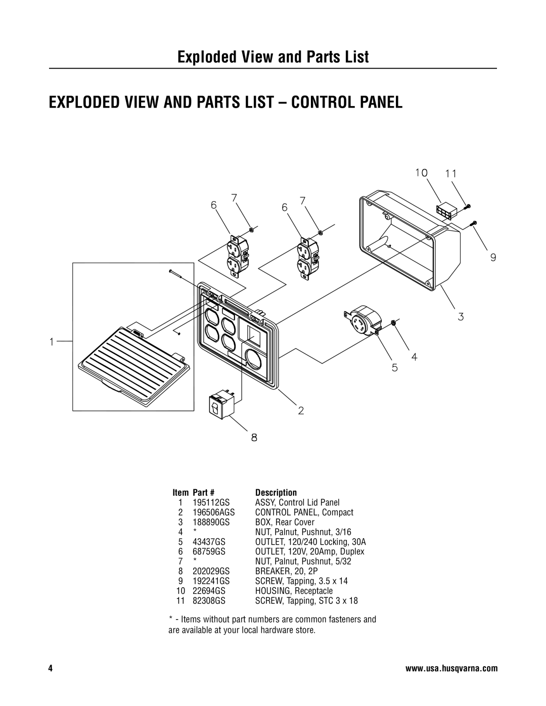 Husqvarna 1055 GN manual Exploded View and Parts List, Exploded View And Parts List - Control Panel, Description 