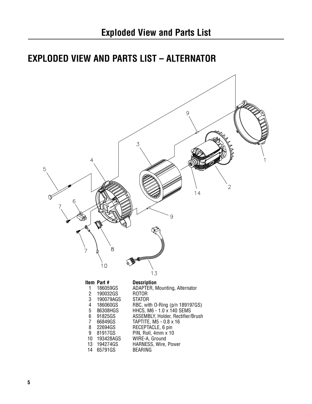 Husqvarna 1055 GN manual Exploded View And Parts List - Alternator, Exploded View and Parts List, Description 