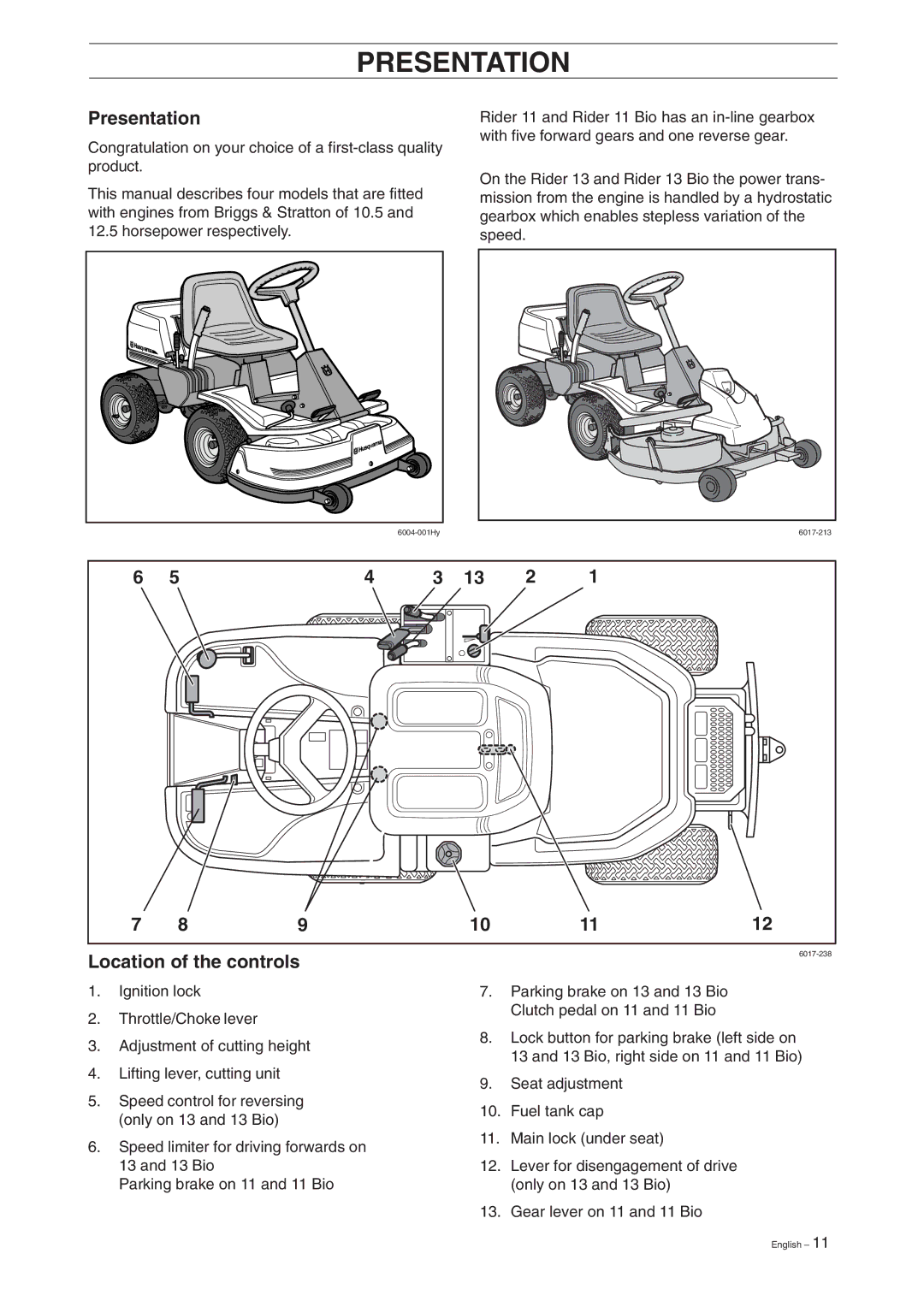 Husqvarna 11, 13, 11 Bio, 13 Bio manual Presentation, Location of the controls 