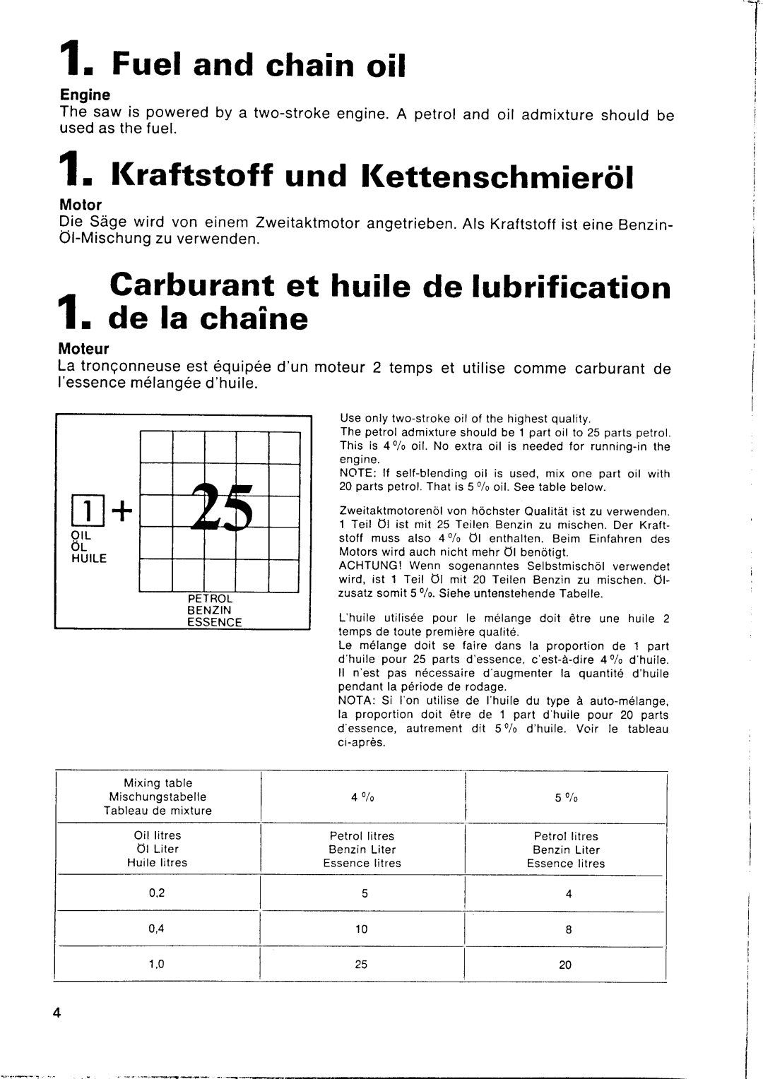 Husqvarna 1100 CD Fuel and chain oiI, Kraftstoff und Kettenschmierol, Carburant et huile de Iubrification De la chahe 