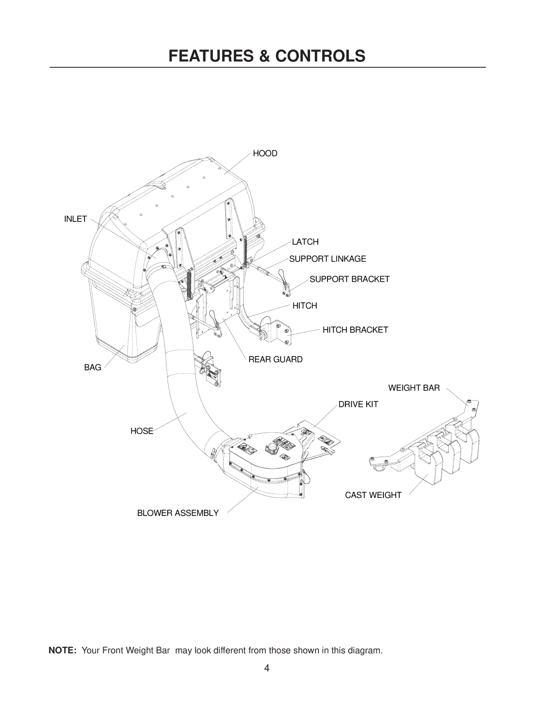 Husqvarna 111750 / HCS1372 manual Features & Controls 