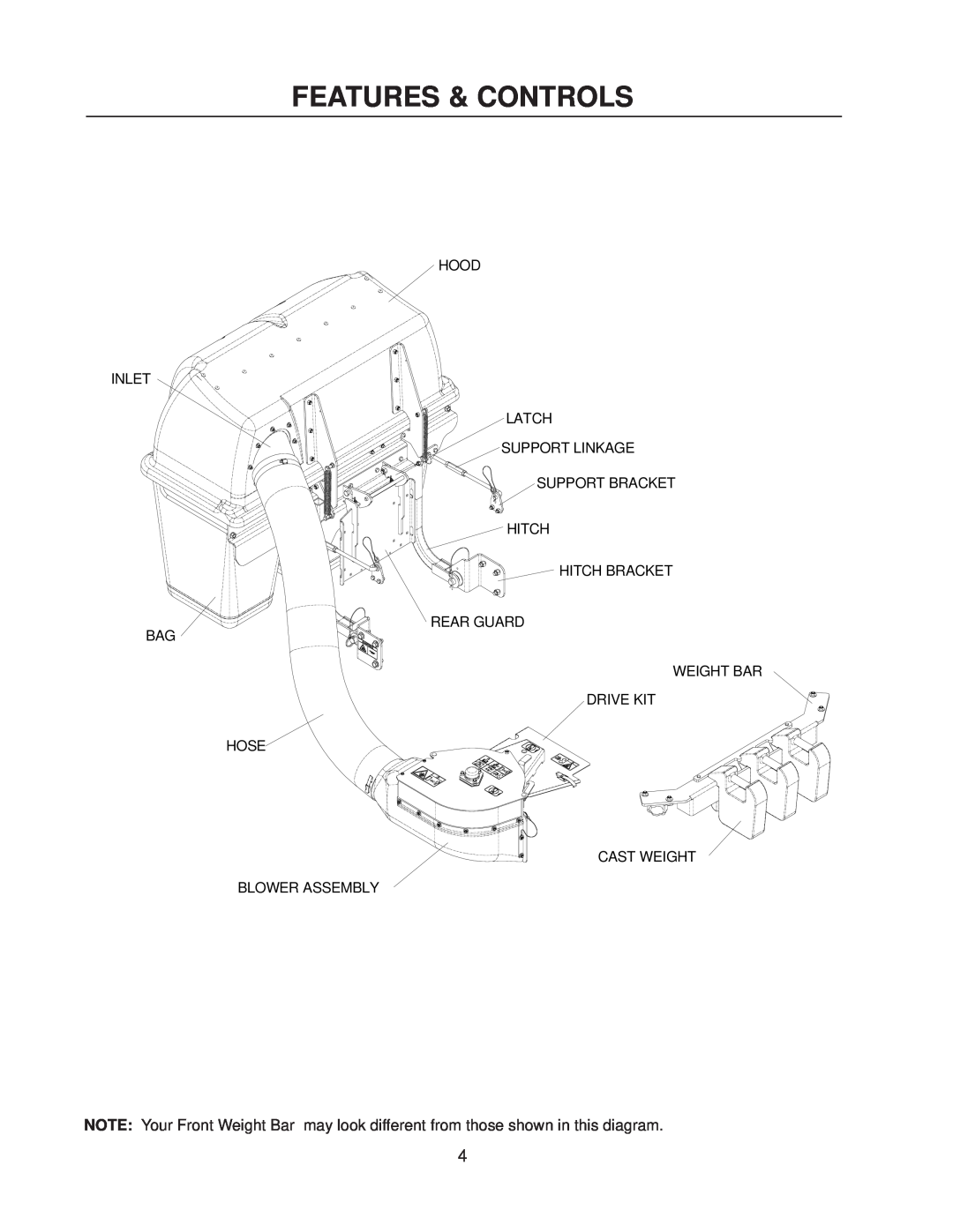 Husqvarna 111750 / HCS1372 manual Features & Controls, Hood Inlet Latch Support Linkage Support Bracket Hitch Hitch Bracket 