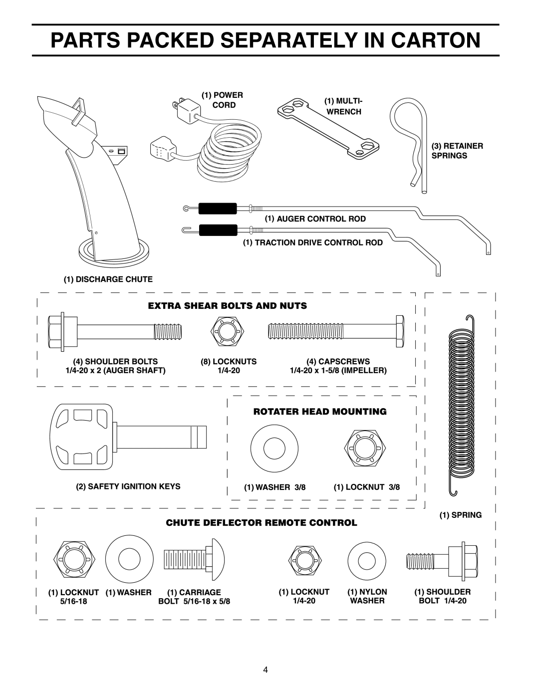 Husqvarna 1130 SBEXP owner manual Parts Packed Separately in Carton 