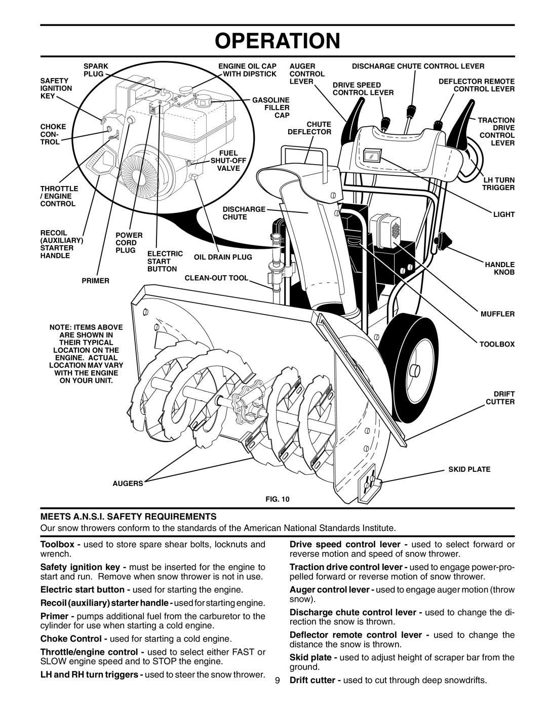 Husqvarna 1130 SBEXP owner manual Meets A.N.S.I. Safety Requirements 