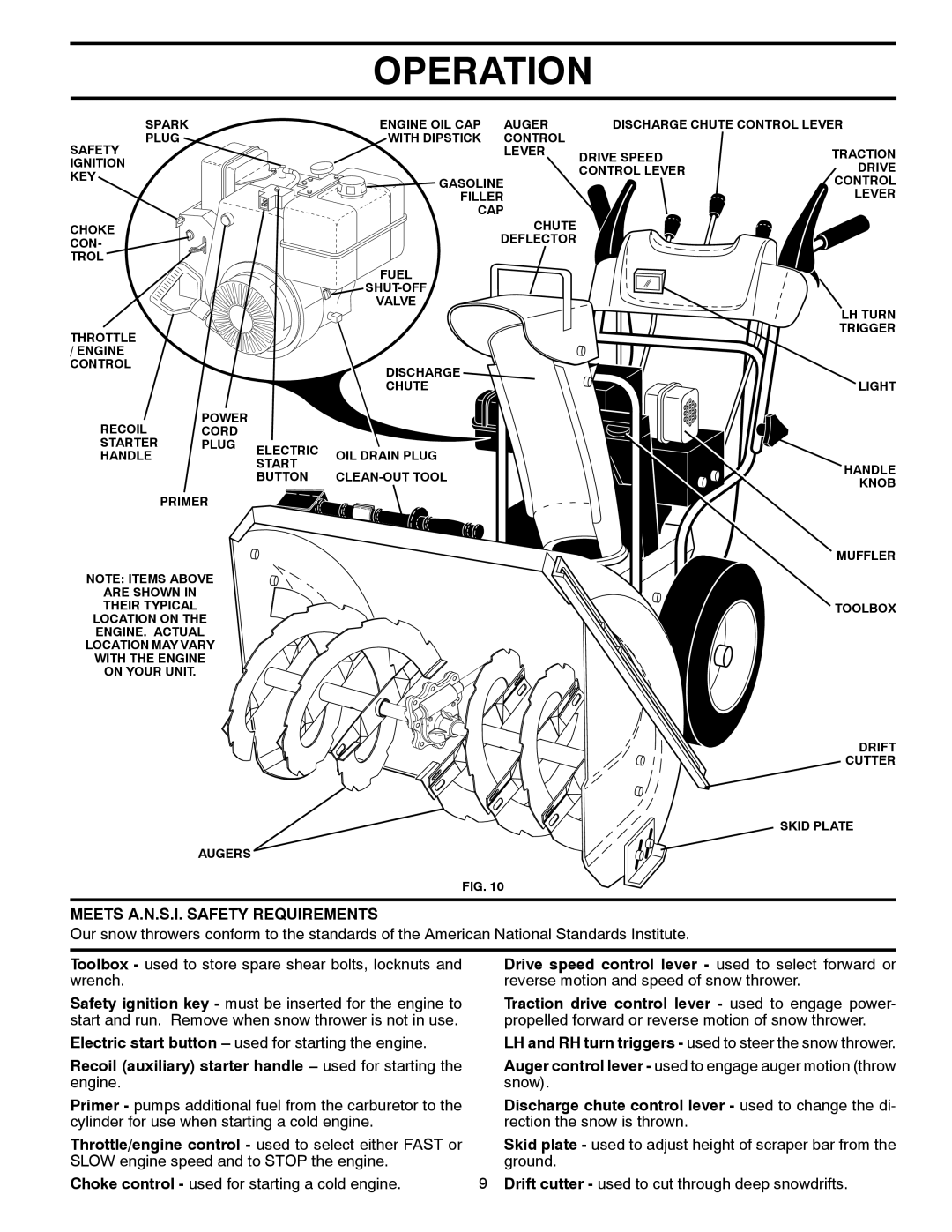 Husqvarna 1130SB-LS Meets A.N.S.I. Safety Requirements, Recoil auxiliary starter handle used for starting the engine 