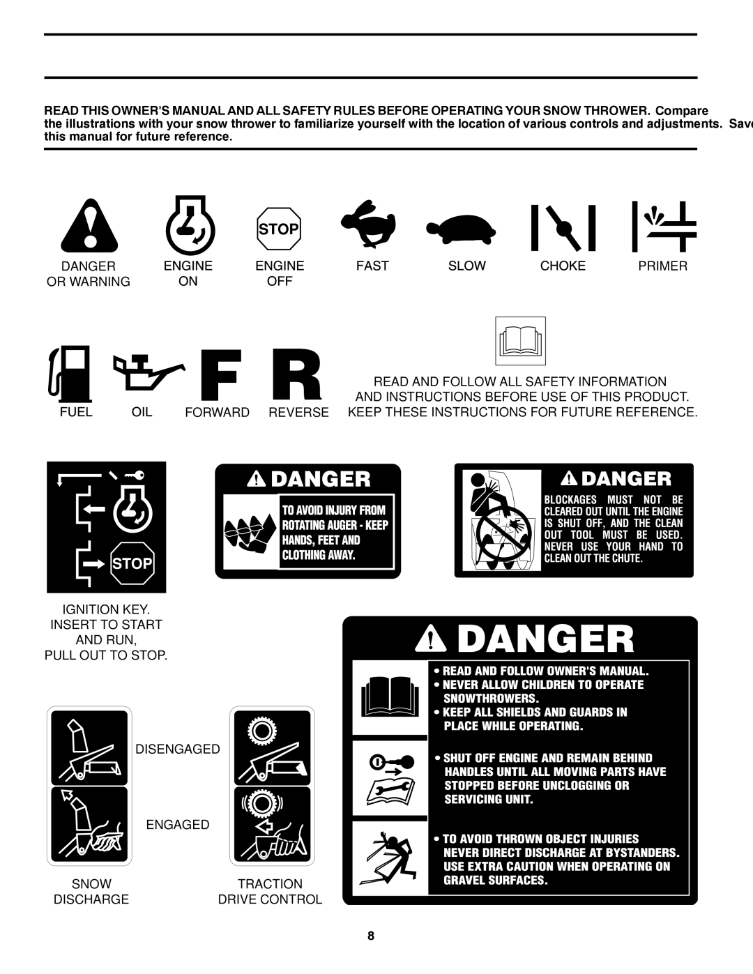 Husqvarna 1130SB-LSB owner manual Operation, Know Your Snow Thrower, Primer, Ignition KEY, Pull OUT to Stop 