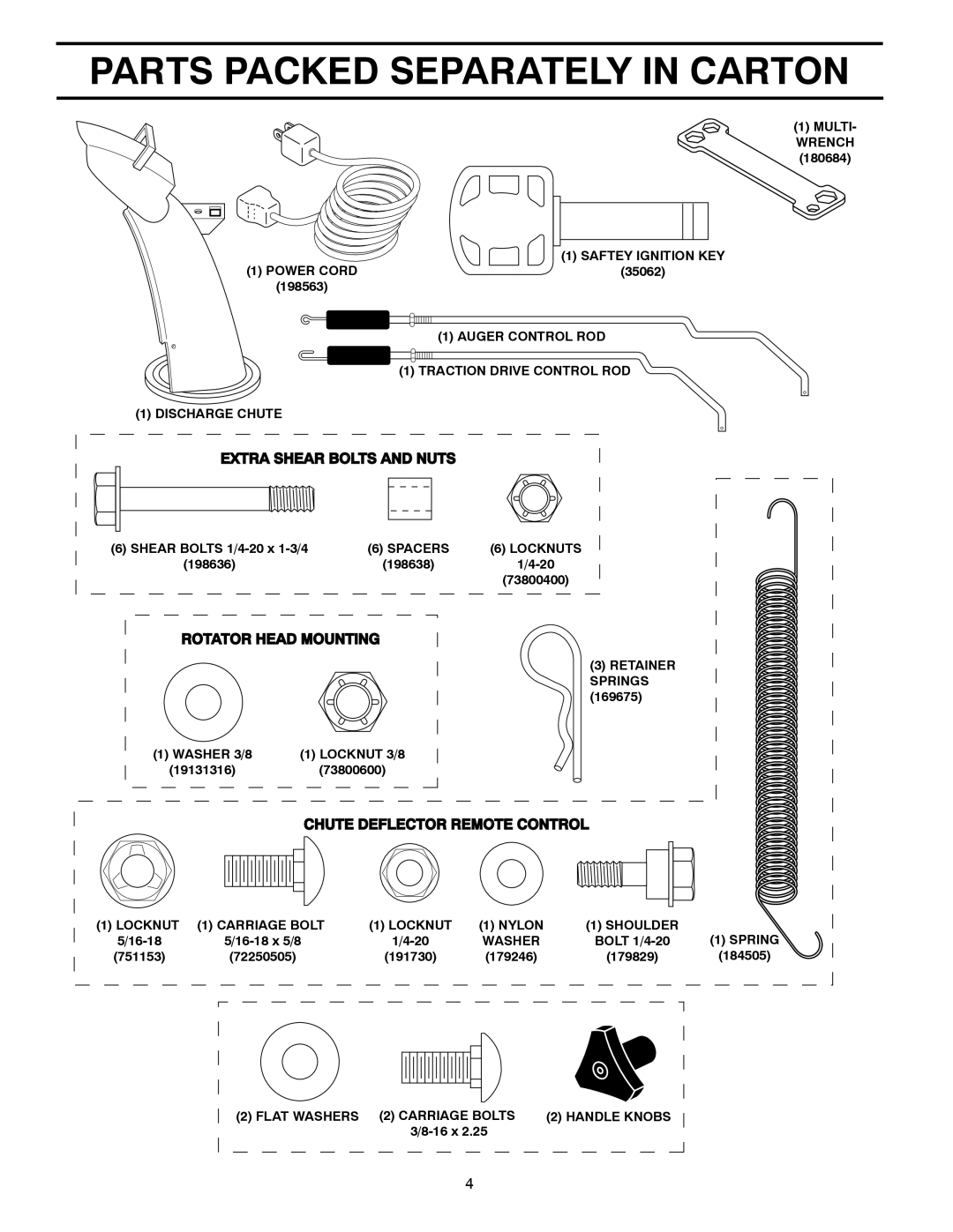 Husqvarna 1130SB-XLS owner manual Parts Packed Separately in Carton, Chute Deflector Remote Control 