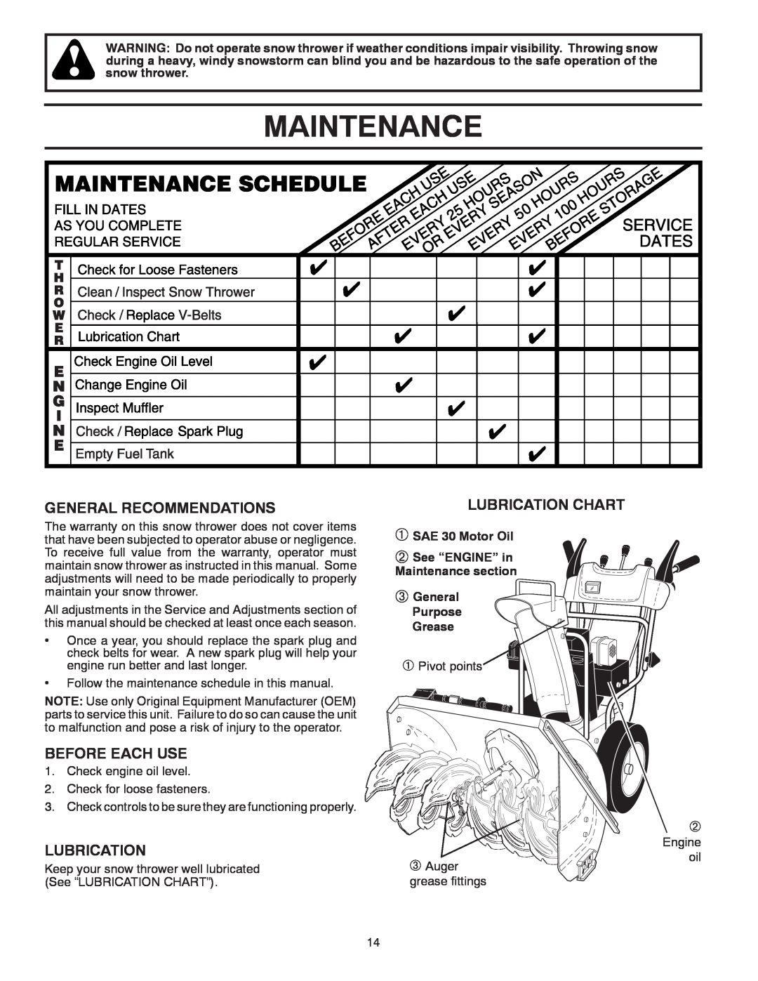 Husqvarna 1130SB-XLSB owner manual Maintenance, General Recommendations, Before Each Use, Lubrication Chart 