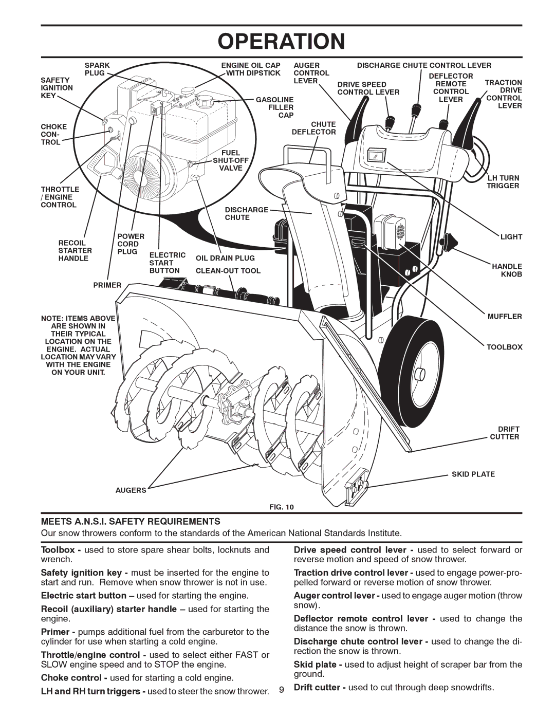 Husqvarna 1130SB Meets A.N.S.I. Safety Requirements, Recoil auxiliary starter handle used for starting the engine 