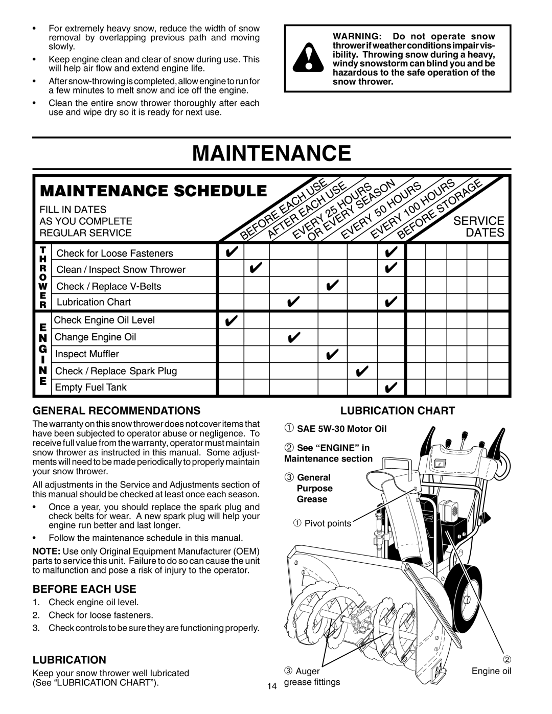 Husqvarna 1130SBE-OV Maintenance, General Recommendations, Before Each Use, Lubrication Chart, ➀SAE 5W-30Motor Oil 