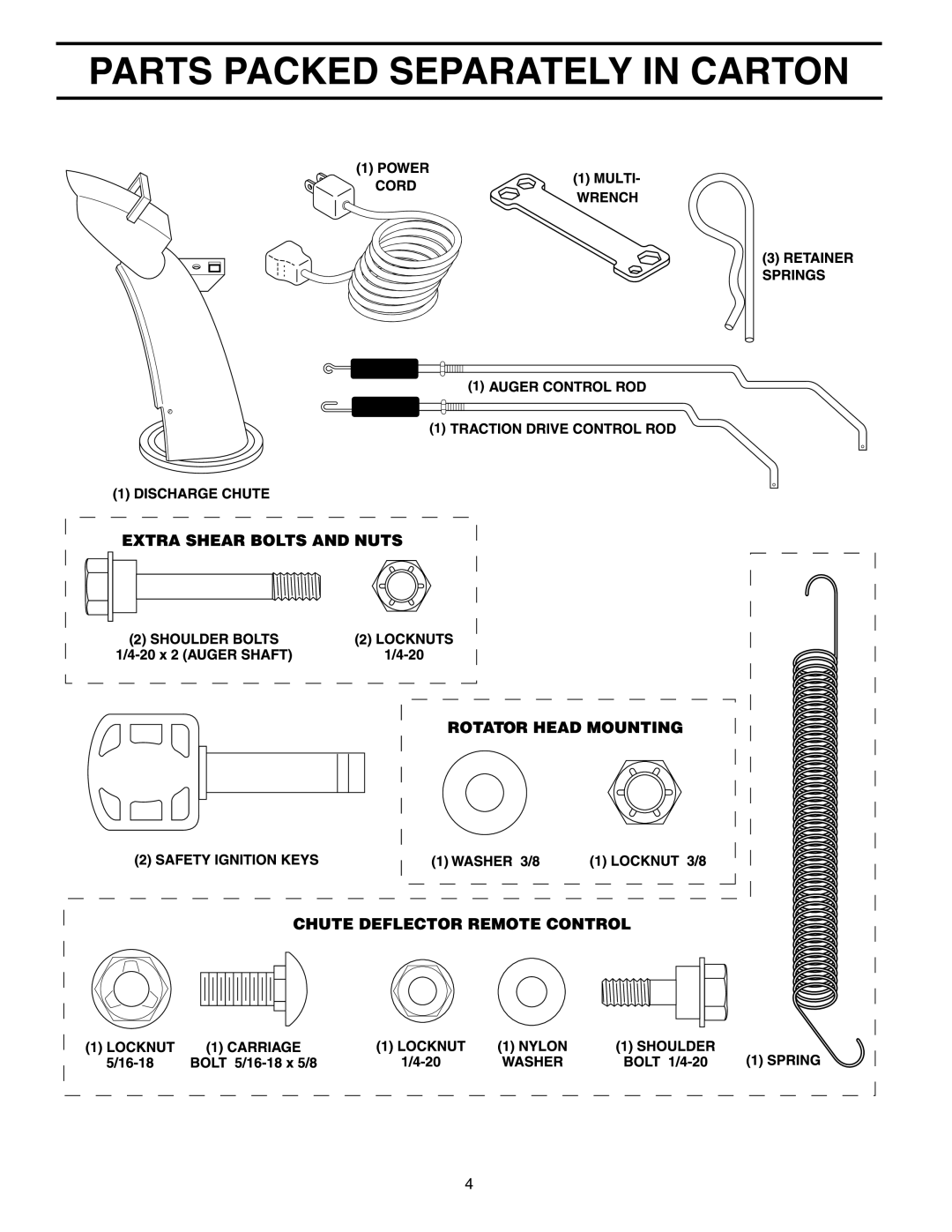 Husqvarna 1130SBE-OV owner manual Parts Packed Separately in Carton 