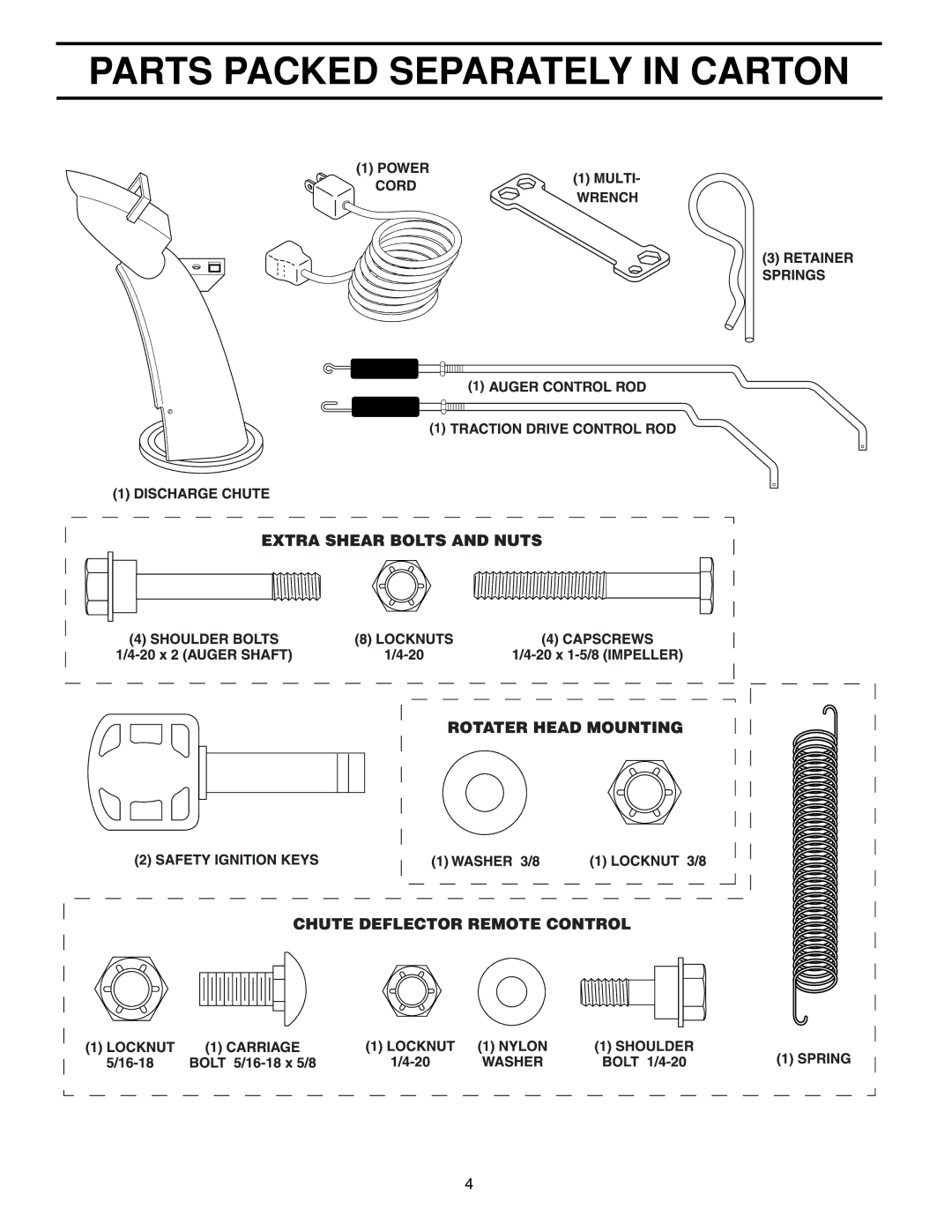 Husqvarna 1130SBE owner manual Parts Packed Separately in Carton 