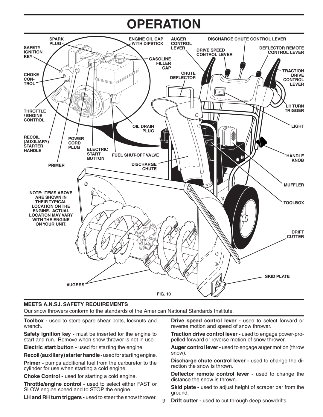 Husqvarna 1130ST owner manual Meets A.N.S.I. Safety Requirements 