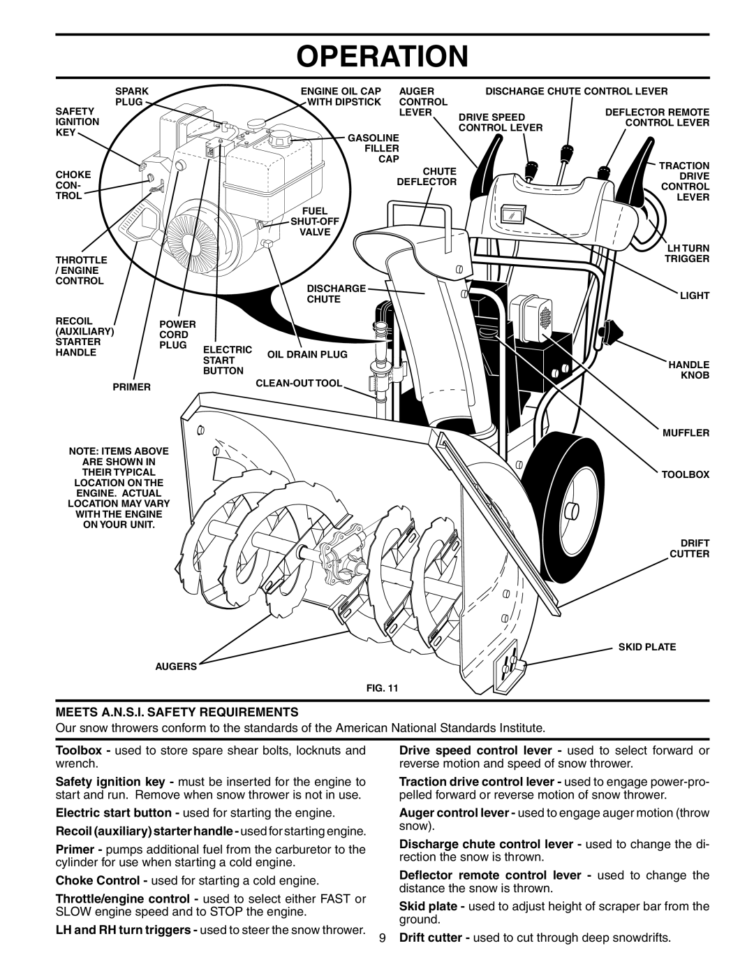 Husqvarna 1130STE XP owner manual Operation, Meets A.N.S.I. Safety Requirements 