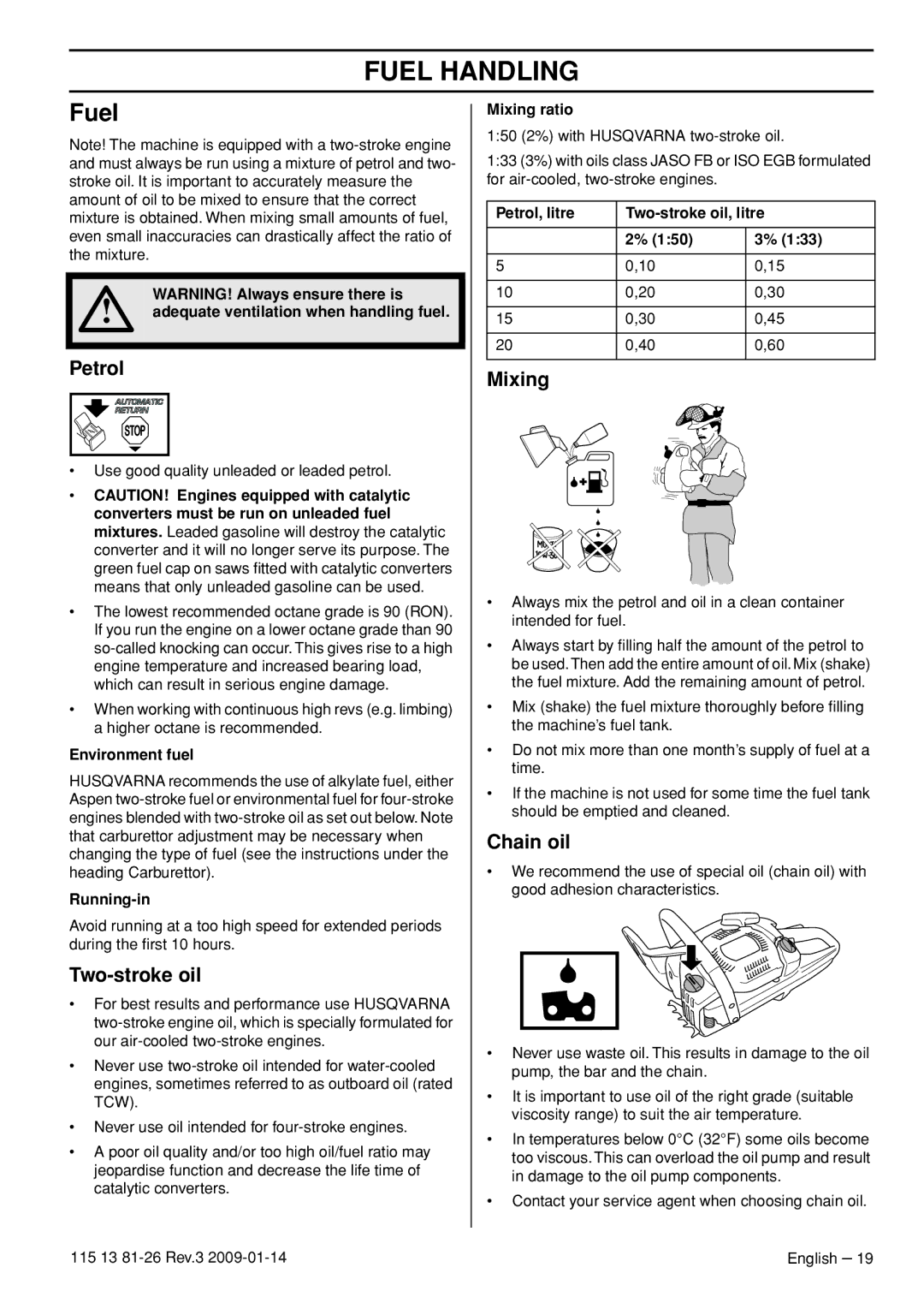 Husqvarna 115 13 81-26 manual Fuel Handling 